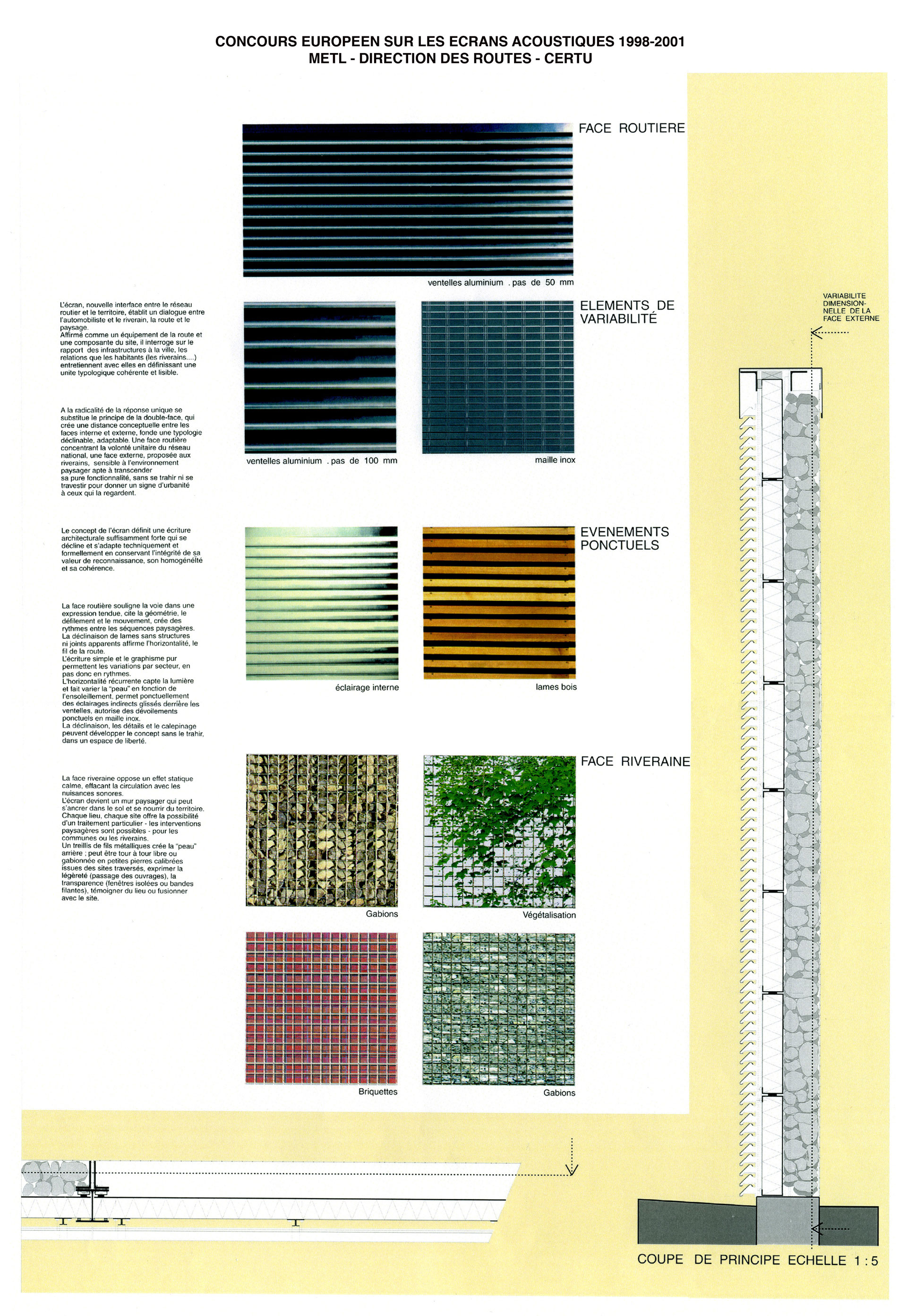 CONCOURS EUROPEEN SUR LES ECRANS ACOUSTIQUES 1998-2001