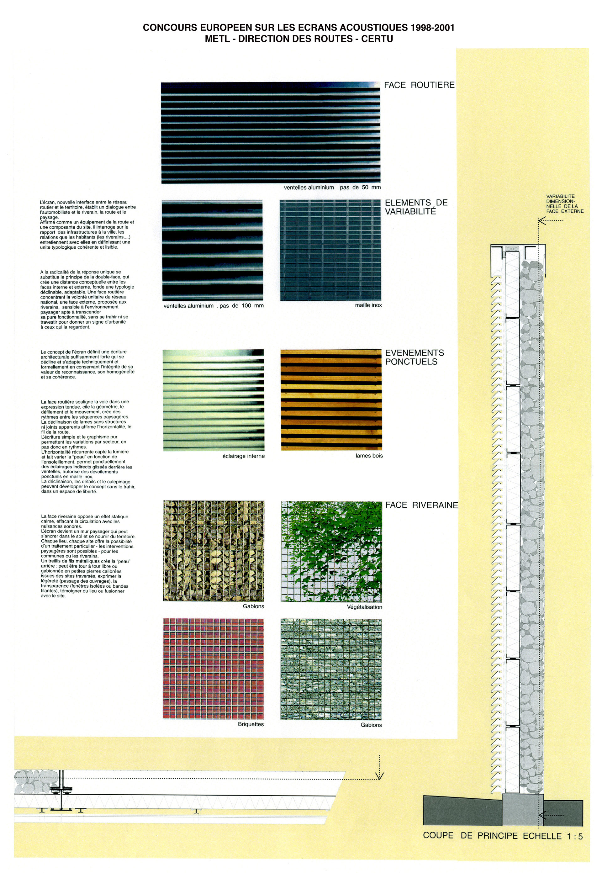 CONCOURS EUROPEEN SUR LES ECRANS ACOUSTIQUES 1998-2001